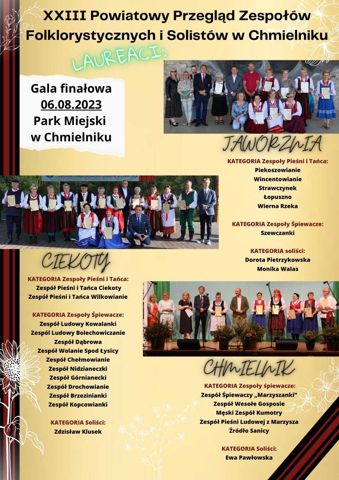 Laureaci XXIII PZFiS w Chmielniku
